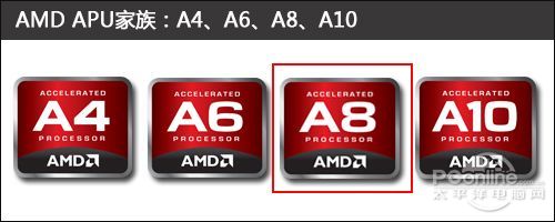 AMD A8-5600KA8