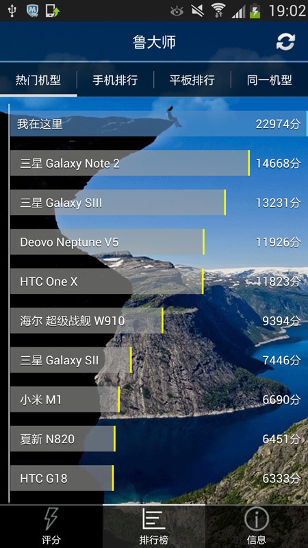 Galaxy S4 I9500 16GBͼ