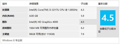 神舟UT43 D1