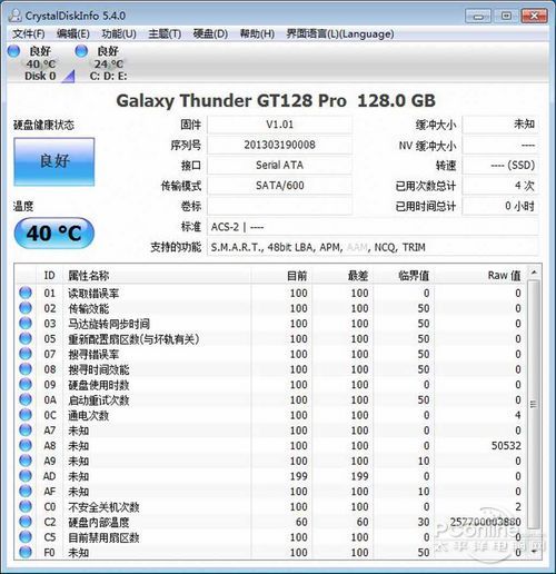 影驰Thunder测试成绩