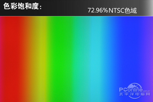 TCL L46E5590A-3DTCL E5590评测