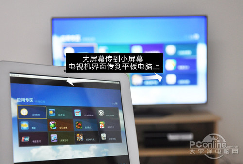 TCL L46E5590A-3DTCL E5590评测