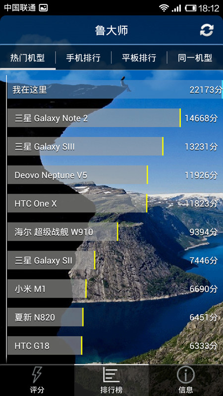 С2S 32GBͼ