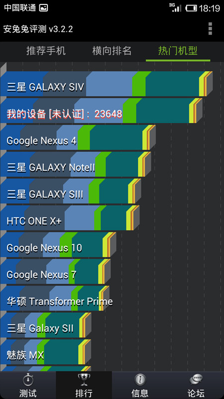 小米2S 32GB版小米2S