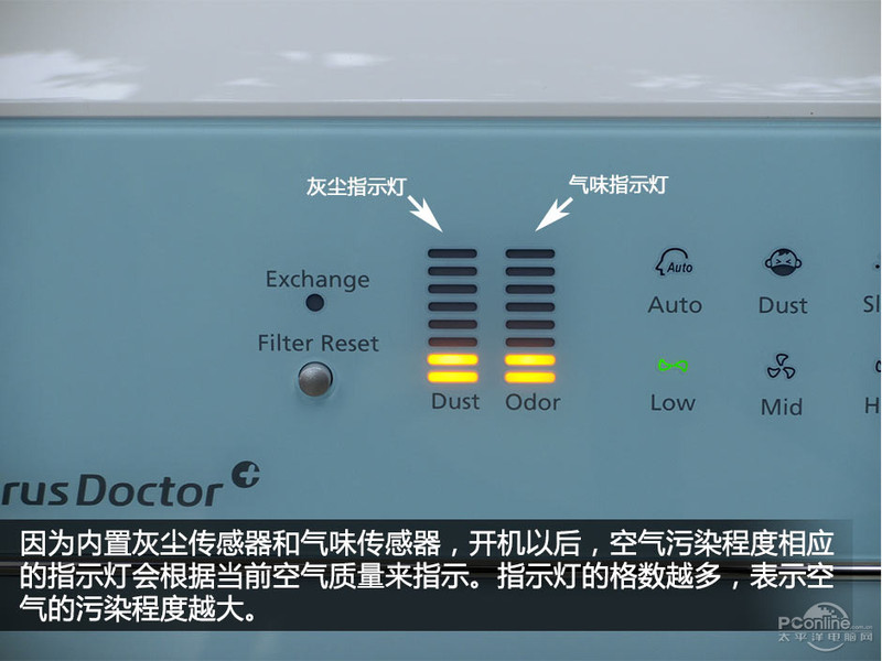 AC-383CSAUA/SCͼ