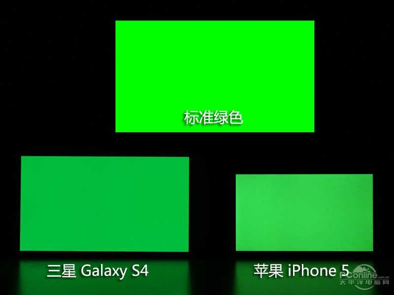 Galaxy S4 I9500 16GBͼ