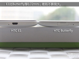 HTC