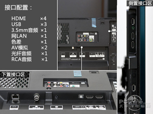 索尼KDL-46W950A索尼电视 W950A 评测 全国首测