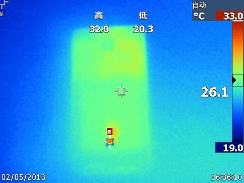 小米2A(小米2青春版)发热测试