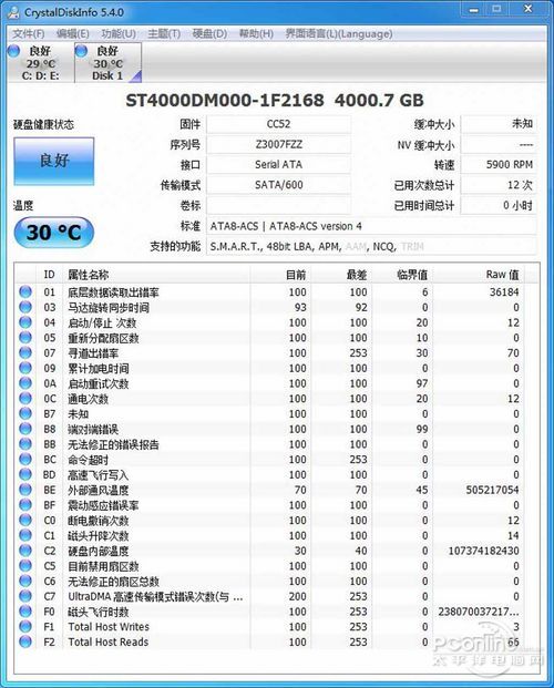 希捷4TB