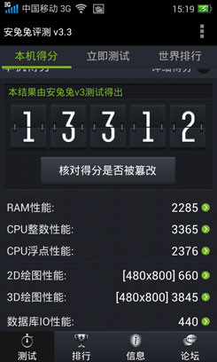 OPPO R815TOPPO R815T评测