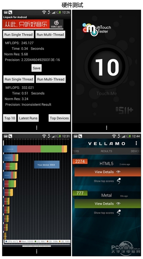 HTC One联通版跑分测试