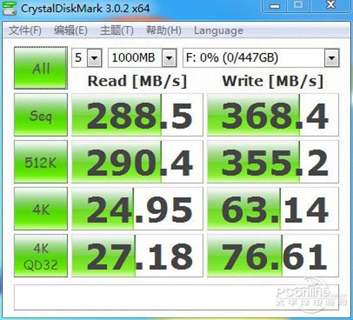 Pciide bad ssd как исправить