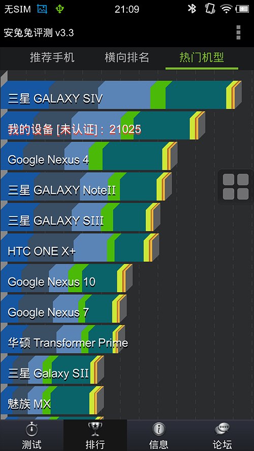 vivo X510tͼ