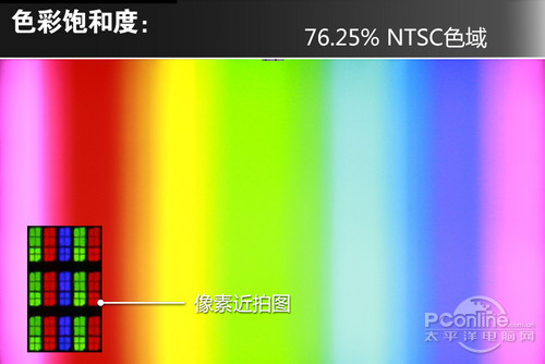 TCL L55E5690A-3DTCL 4K电视 评测