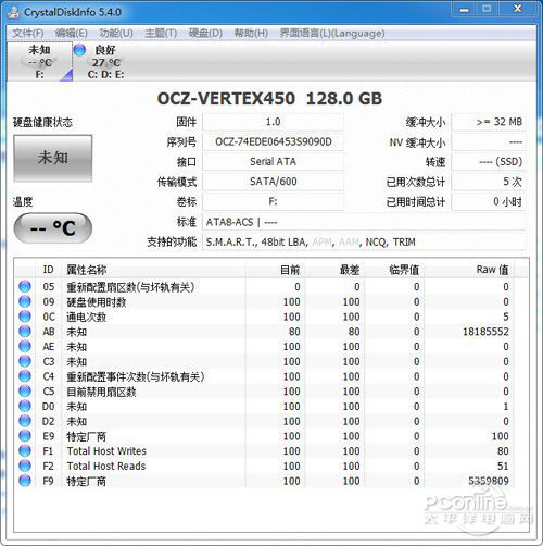 SSD信息