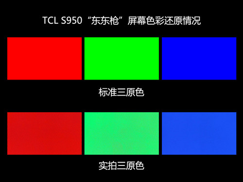 TCL idol X京东定制机1