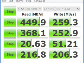 ThinkPad X230s 20AHS00H00X230S