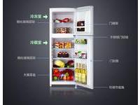 //fridge.pconline.com.cn/336/3366408.html