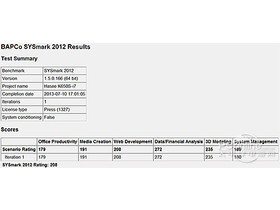 SYSmark 2012Գɼ