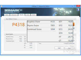 3DMark11Գɼ