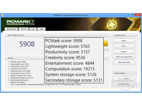 PCMark7Գɼ