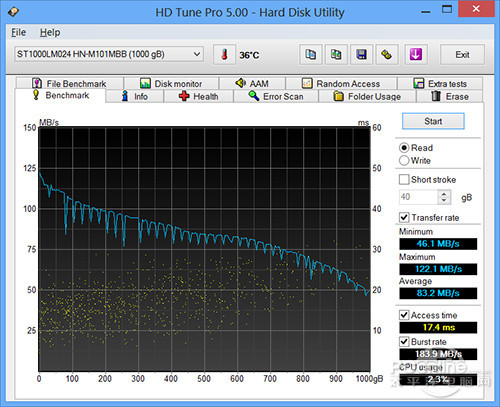 神舟K650S-i7 D1HD Tune测试成绩