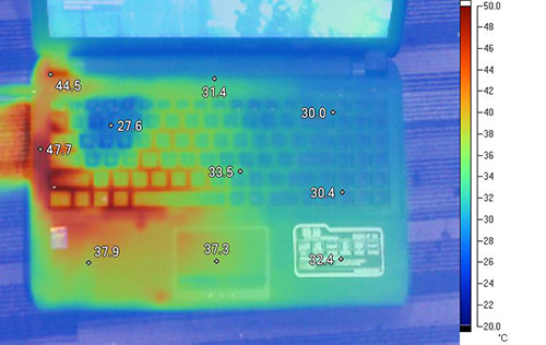 神舟K580C-i7 D1散热测试