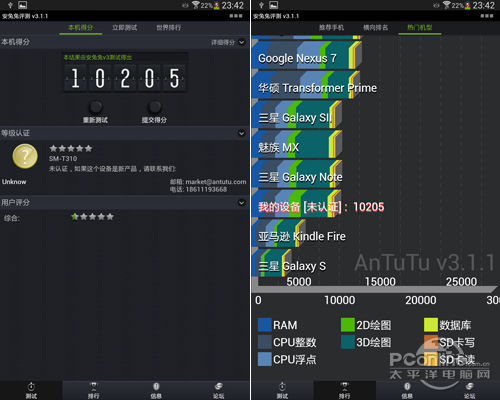 三星Galaxy Tab 3 8.0 T310(16G/Wifi)