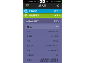 OPPO R821TOPPO R821T