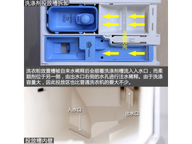 WD175ACYKSU ϴ» WD175ACYKSU 