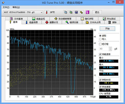 华硕K55XI555DP-SL(4GB/500GB/8650M)