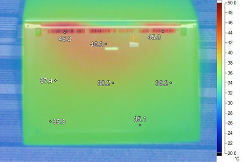 华硕U38K4555N满载散热测试