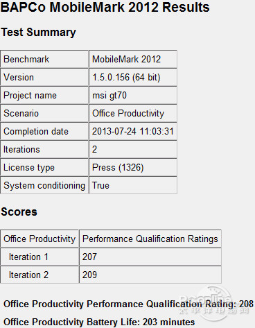msi微星GT70 2OD-061CNMobileMark2012测试成绩