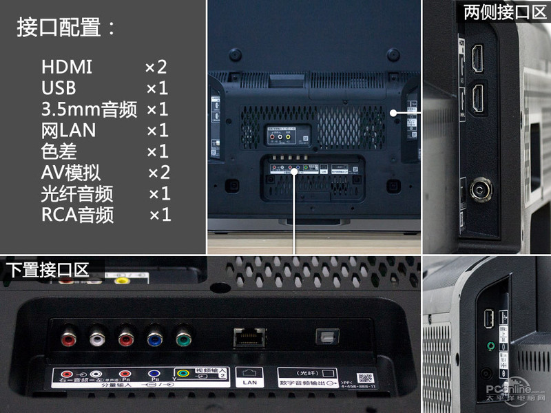 KDL-42W650Aͼ