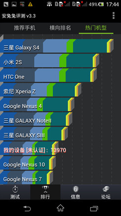 索尼S39h2