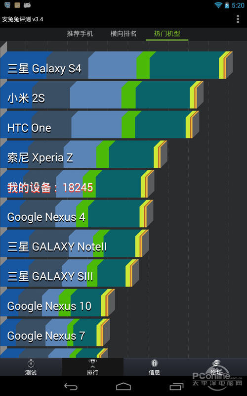 谷歌Nexus 7 二代(16G)