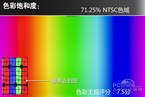 联想智能电视60K82联想60K82 智能电视 专业评测