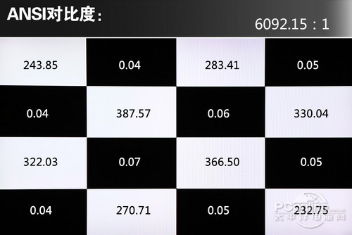 联想智能电视60K82联想60K82 智能电视 专业评测