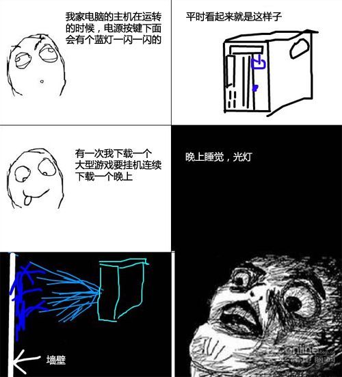傻事