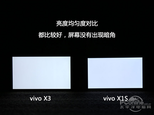 vivo X3V步步高X3屏幕