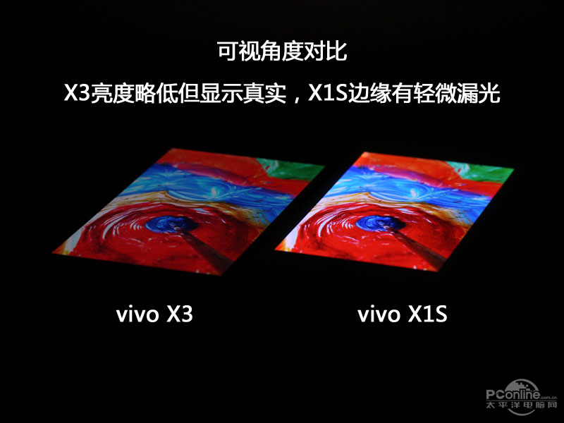 vivo X3Lͼ