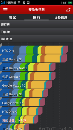 OPPO U2sͼ