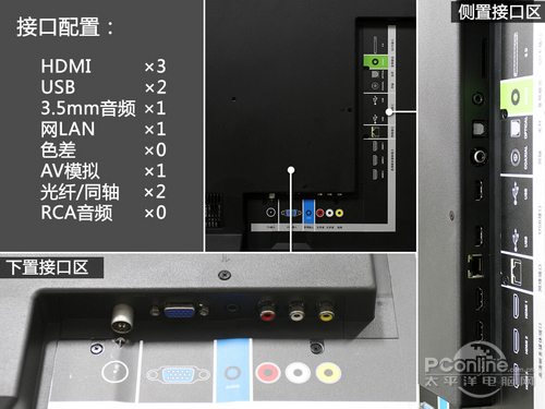 乐视TV·超级电视X60乐视超级电视 画质评测 X60