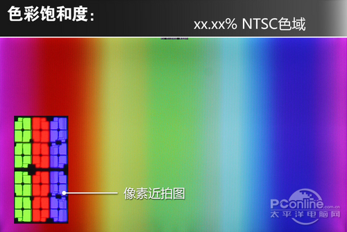 乐视TV·超级电视X60乐视超级电视 画质评测 X60