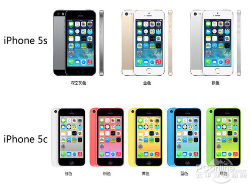 iPhone 5siPhone 5c