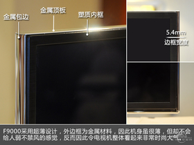 UHD F9000 