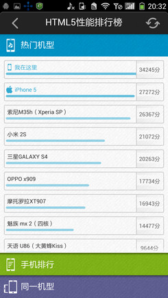 酷派大观4 4G版酷派大观4评测