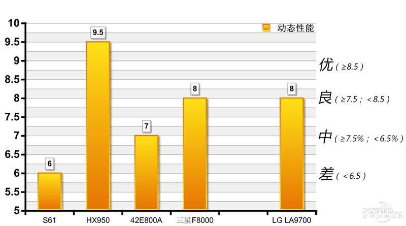 LG 55LA9700-CAͼ