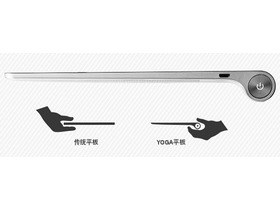 联想YOGA平板8(16G/3G)铂银联想YOGA